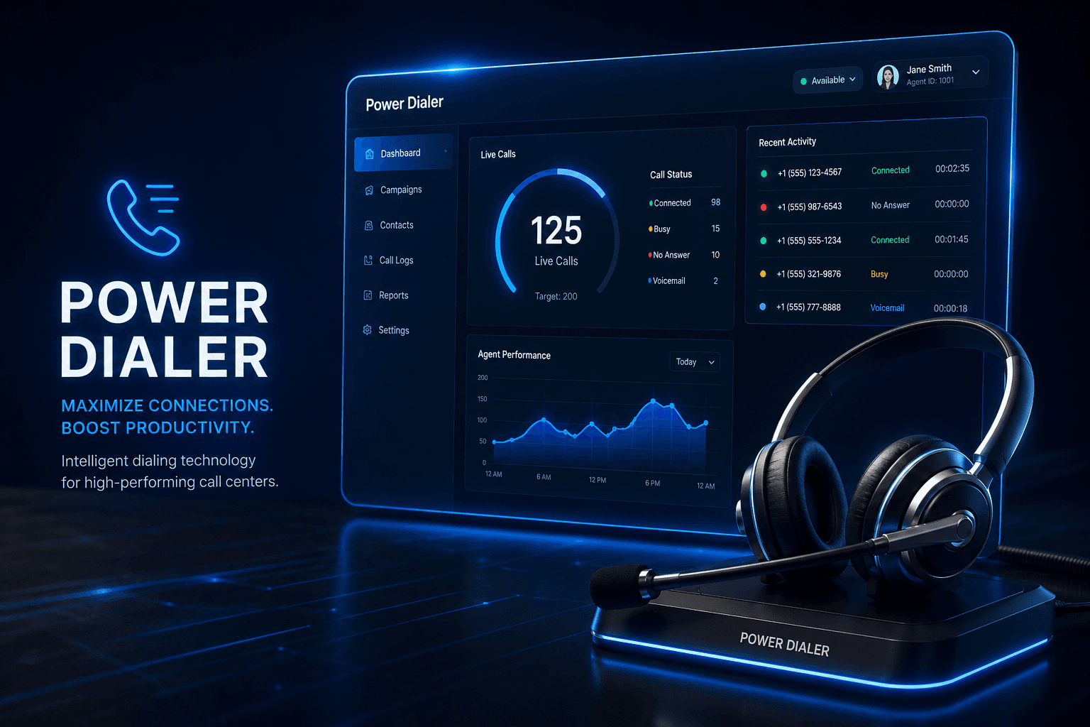 Power Dialer Dashboard